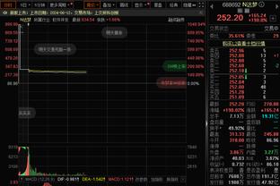 阿里纳斯谈里弗斯：雄鹿防守还那样 进攻却不如之前了